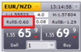 Why Trade Currency Crosses EUR/NZD